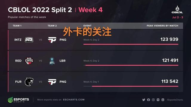 赢得了球队 赢得了球队